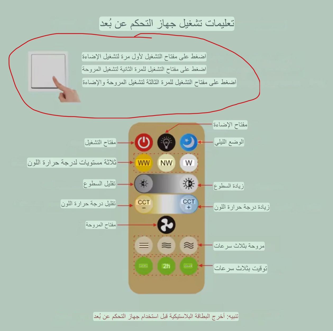 مصباح لاد متعدد الإستعمالات زائد مروحة 30 واط✨ - Image 2